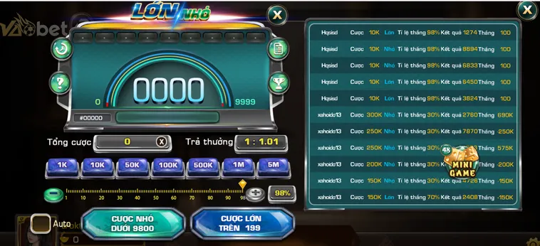Khám Phá Thế Giới Trò Chơi Game Nhanh Lớn Nhỏ Tại VaoBet Đầy Hào Hứng