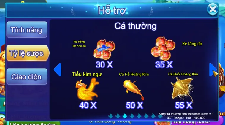Trải Nghiệm Đỉnh Cao Bắn Cá Royal Fishing Tại VaoBet Săn Thưởng Cực Khủng