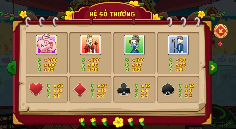 Nổ Hũ Thần Bài Miền Tây Tại VaoBet Chinh Phục Thế Giới Cao Bồi Với Những Phần Thưởng Khổng Lồ